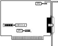 SYNAPSE COMMUNICATIONS &nbsp; SDLC ADAPTER