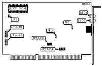 EAGLE TECHNOLOGY &nbsp; NE1500T
