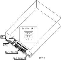SONY CORPORATION &nbsp; CDU-701