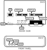 WESTERMO TELEINDUSTRI AB &nbsp; MA-21DC