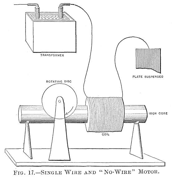 FIG. 17.&mdash;SINGLE WIRE AND "NO-WIRE" MOTOR.