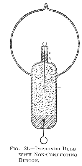 FIG. 21.&mdash;IMPROVED BULB WITH NON-CONDUCTING BUTTON.