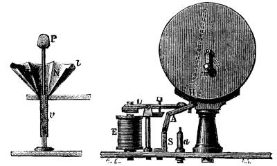  FIGS. 2 AND 3.&mdash;DETAILS OF THE APPARATUS.