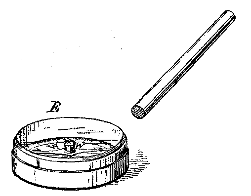 FIG. 7.&mdash;MAGNETIC EXPERIMENT.