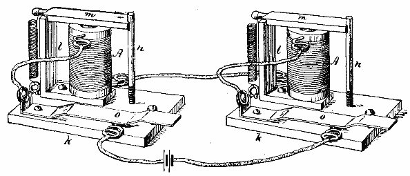 FIG. 14.&mdash;TELEGRAPH KEYS AND SOUNDERS.