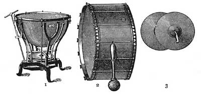 FIG. 191.&mdash;1, kettledrum; 2, bass drum; 3, cymbals.