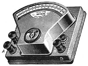 FIG. 236.&mdash;A voltmeter.