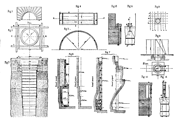 Plate I&mdash;SINKING A MINE SHAFT