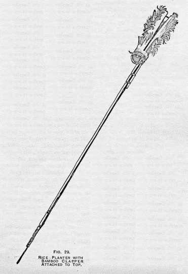 FIG. 29. RICE PLANTER WITH BAMBOO
CLAPPER ATTACHED TO TOP.