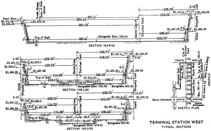 Fig. 4.&mdash;TERMINAL STATION WEST TYPICAL SECTIONS