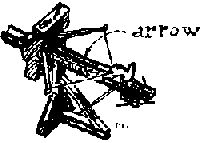 Figure 1&mdash;BALLISTA.