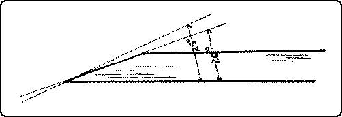 Fig. 78. Grinding Angle, 20�;. Whetting Angle, 25�.