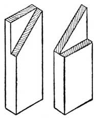 Fig. 34.&mdash;Mitre Halving.
