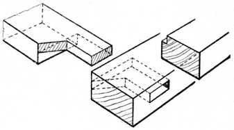 Fig. 142.&mdash;Haunched Tenon for
    Skylight or Garden Frame.