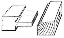 Fig. 147.&mdash;Tenoned and
    Scribed Joint.