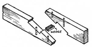 Fig. 218.&mdash;Detail of Scarfed Joint in Purlins.