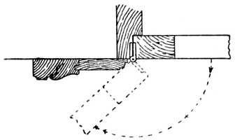 Fig. 247.&mdash;Open Joint Hingeing.