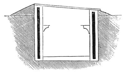 Fig. 3.&mdash;Cold Pit.