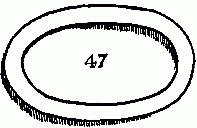 Fig. 47&mdash;Cut two hoops like this.