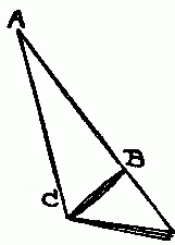 Fig. 230&mdash;The fourth triangle.