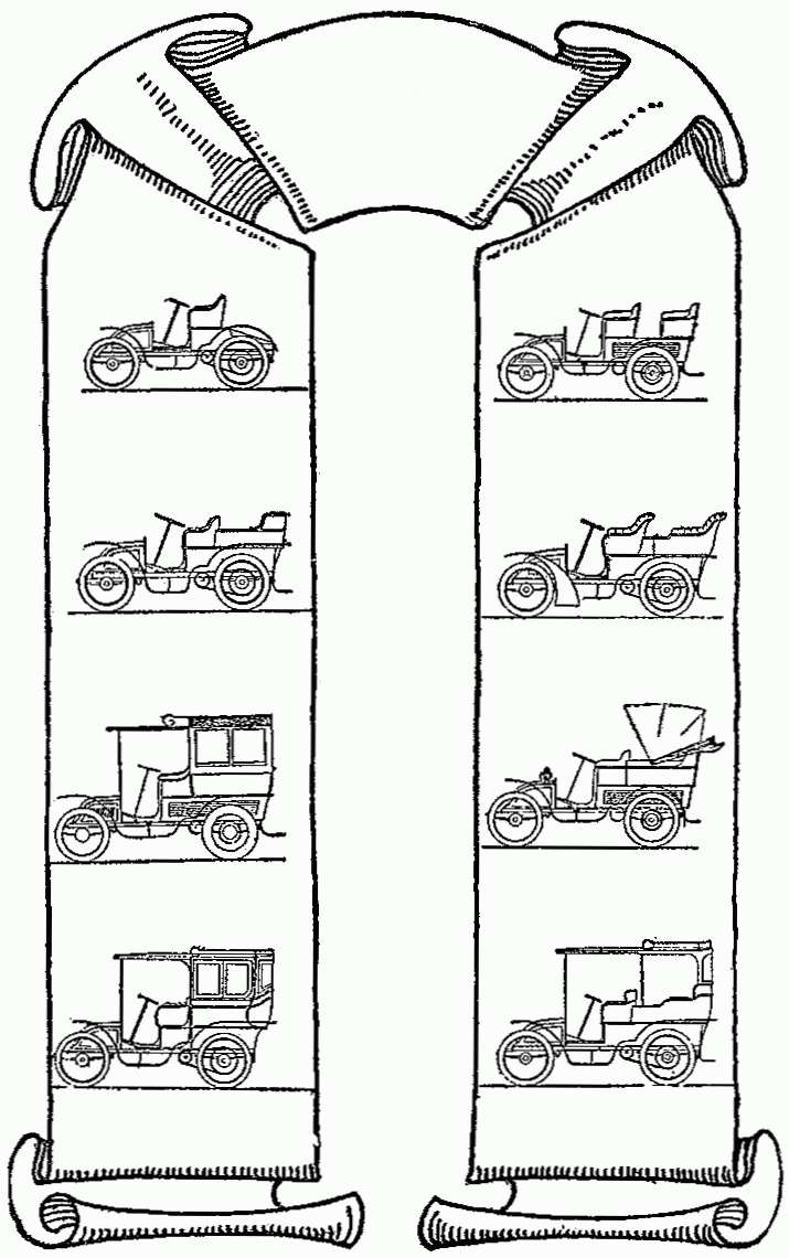 Types of Touring-Cars