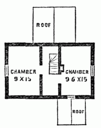 Fig. 27.&mdash;Second Floor.