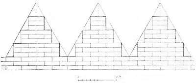 Fig. 105.&mdash;Battlements from the Khorsabad Observatory.