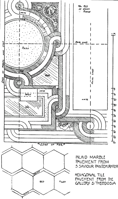 Inlaid Marble Pavement in the Pantokrator&mdash;Tile Pavement in the Gallery of S. Theodosia.