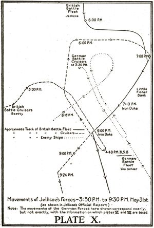 Plate X. Movements of Jellicoe's Forces&mdash;3:30 P.M. to 9:30 P.M. May 31st. (as shown in Jellicoe's Official Report). Note: The movements of the German Forces here shown correspond nearly, but not exactly, with the information on which plates VI and VII are based.