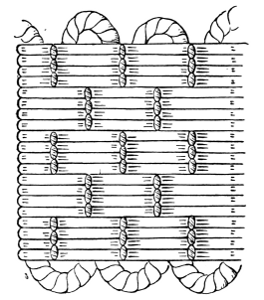Fig. 5.&mdash;A form of Embroidery in relief, called
"Couching."
