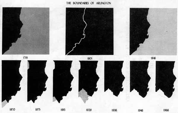 THE BOUNDARIES OF ARLINGTON,
1791, 1801, 1846, 1870, 1875, 1915, 1929, 1936 ,1946 ,1966