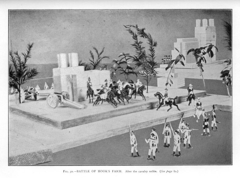 Fig. 5b--Battle of Hook's Farm.  After the Cavalry M�l�e