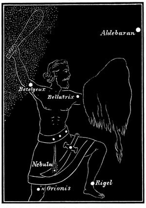 Fig. 55.

Chief stars of Orion, with Aldebaran.
(After Proctor.)