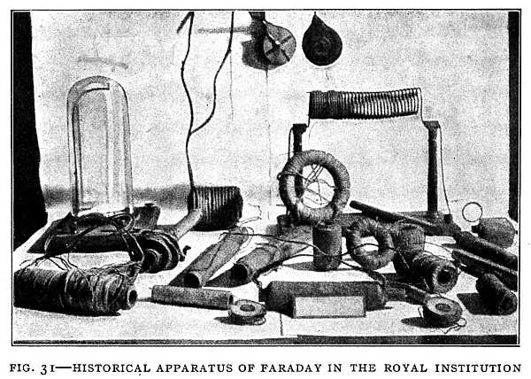 FIG. 31&ndash;HISTORICAL APPARATUS OF FARADAY IN THE ROYAL INSTITUTION