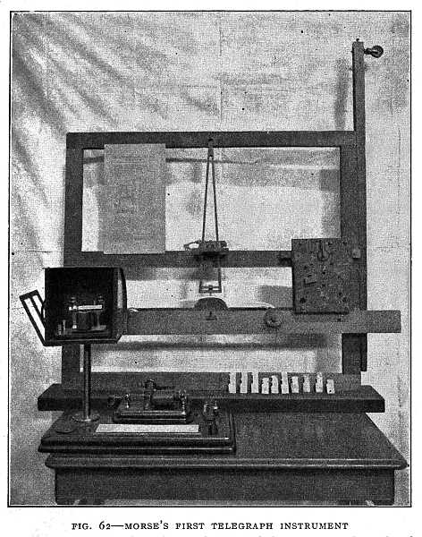 FIG. 62&ndash;MORSE'S FIRST TELEGRAPH INSTRUMENT