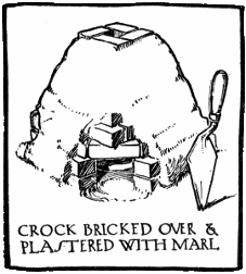 CROCK BRICKED OVER & PLASTERED WITH
MARL.