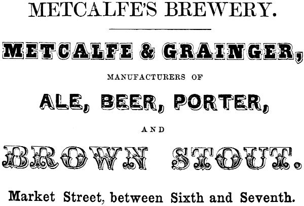 METCALFE’S BREWERY. METCALFE & GRAINGER, MANUFACTURERS OF
ALE, BEER, PORTER, AND BROWN STOUT. Market Street, between Sixth and Seventh.