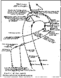 Battle of Jutland I.
By Allan Westcott, U.S. Naval Academy.