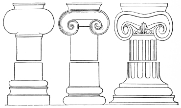 Fig. 116.&mdash;Details of Columns from Telmissos, Myra, and
Antiphellos.