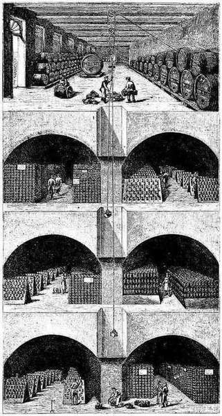 Cave at P�rinet and Fils