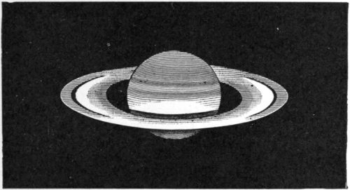 Fig. 15.&mdash;Saturn, Jan. 26, 1889 (Antoniadi).
