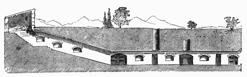 Illustration: Fig. 29.&mdash;Section of Catacomb of Helena.