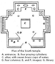 Plan of the south
temple