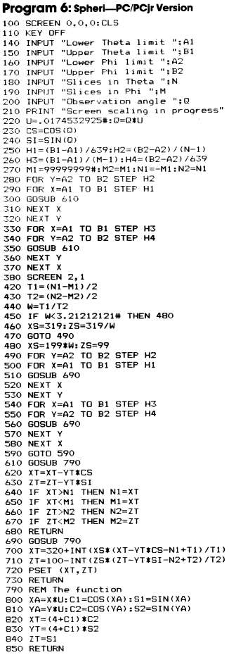 Listing: Spheri for PC/PCjr