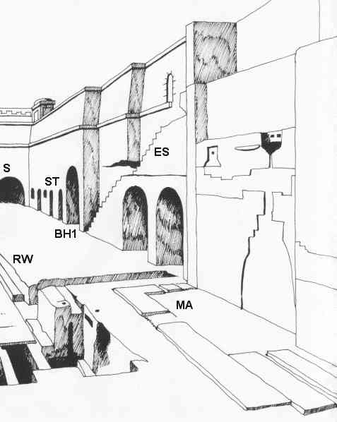 Explanatory key to the above